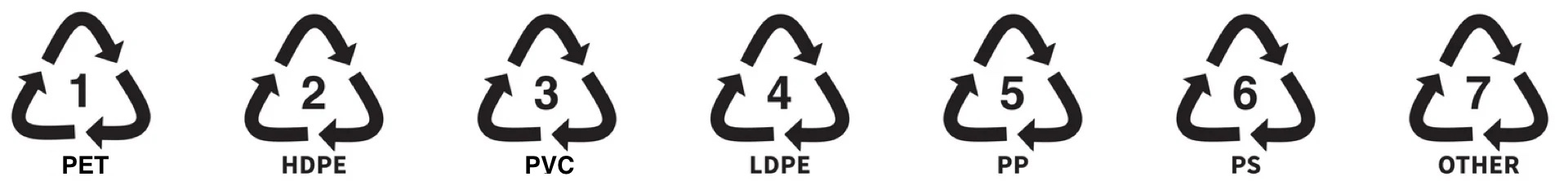 Plastic_logos@1x